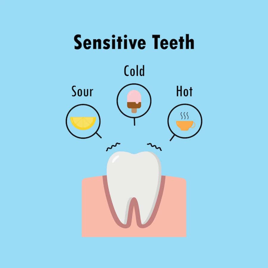 How Can You Tell If Your Teeth Are Becoming Sensitive Southport?